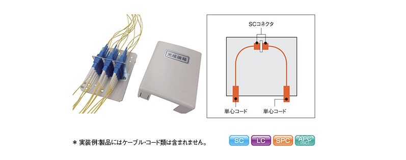 intel？　四端子　【準備中】 CFJB38-C | 住友電工
